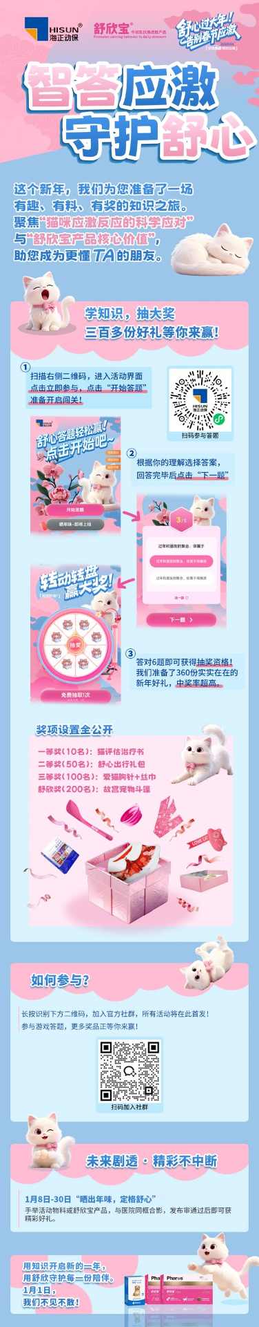 小动物临床诊疗新技术应用与发展前景分析