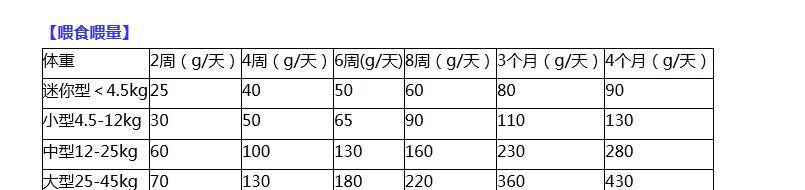 文章详情图片