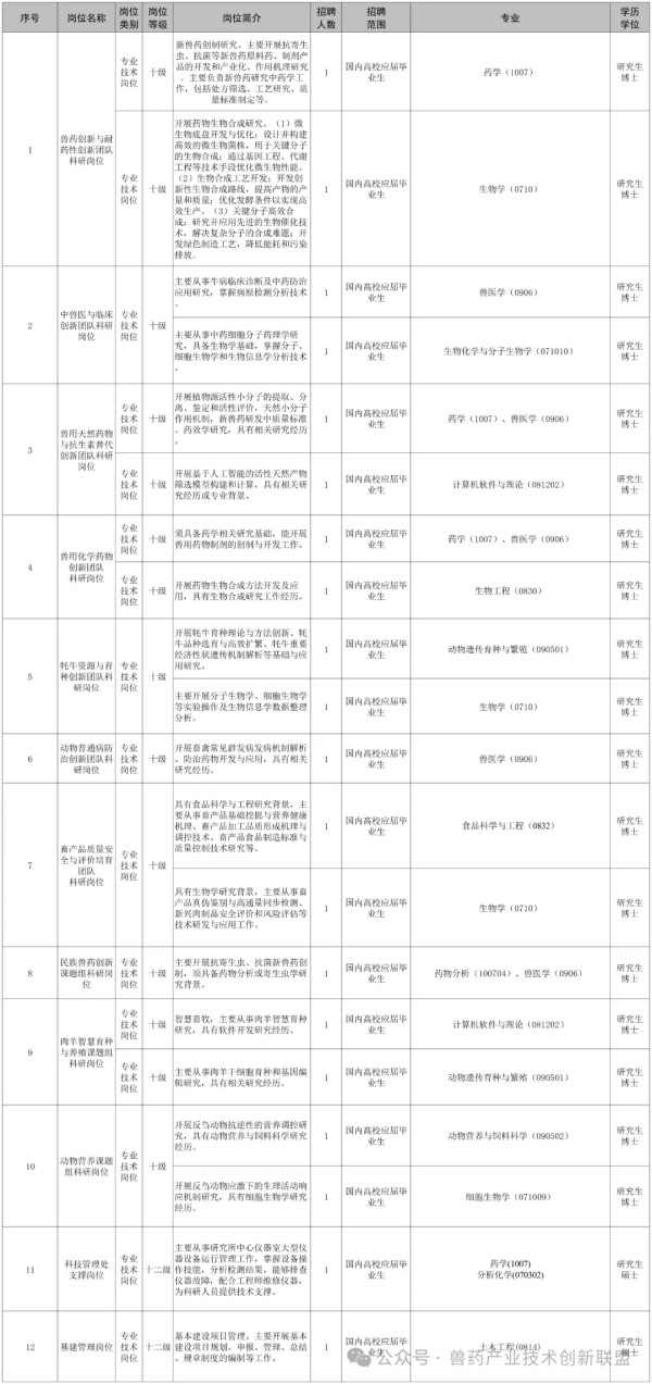 文章详情图片