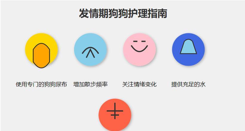 狗狗配对周期与繁殖管理关键要点