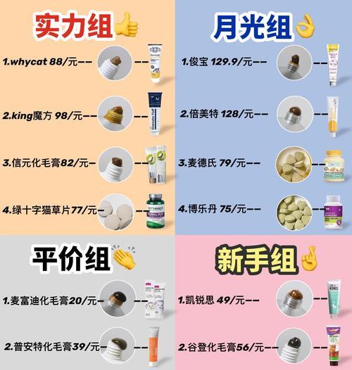 猫化毛膏喂食频率 攻略 营养吸收 消化健康 毛球预防
