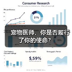 宠物医师，你是否履行了你的使命？（图3）