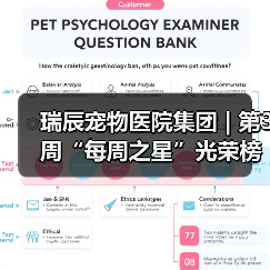 瑞辰宠物医院集团 | 第3周“每周之星”光荣榜(图2) 瑞辰宠物医院集团 | 第3周“每周之星”光荣榜(图2)