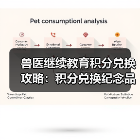 兽医继续教育积分兑换攻略：积分兑换纪念品大全（图2）