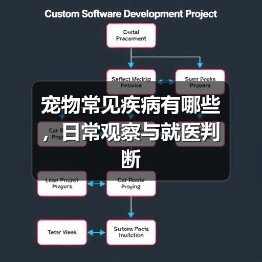 宠物常见疾病有哪些，日常观察与就医判断指南